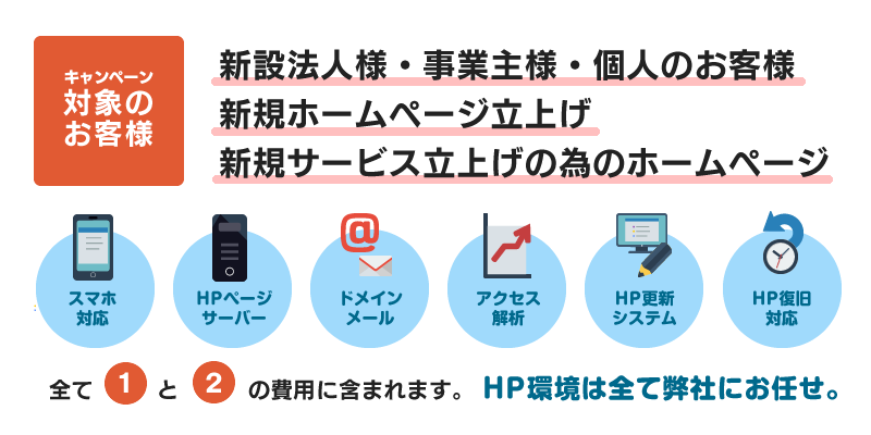 「スマホ対応・HPページサーバー・ドメイン・メール・アクセス解析・HP更新システム・HP復旧対応」HP環境は全て弊社にお任せ。